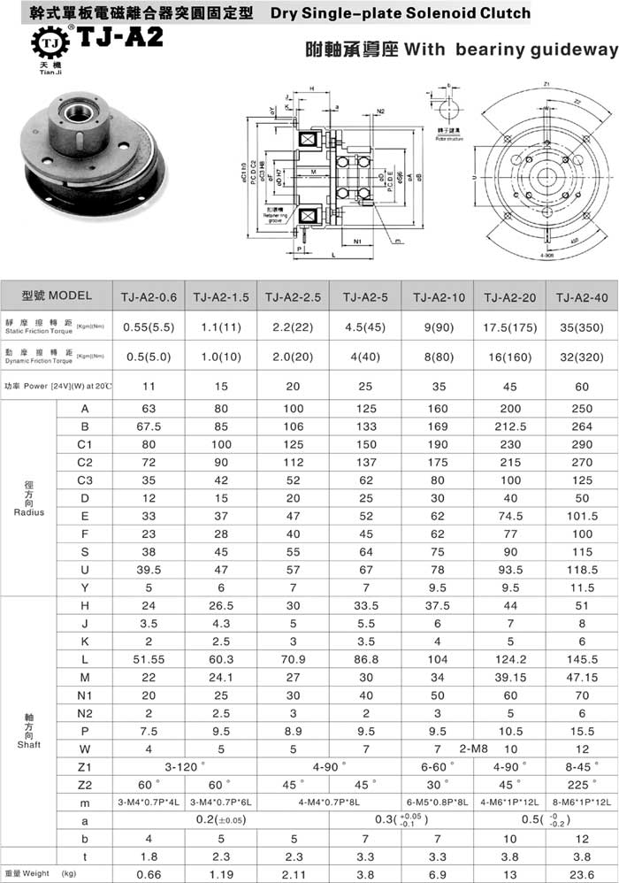 電磁制動器選型圖